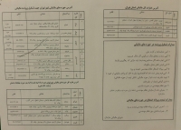 آدرس ادارات مالیاتی کل تهران